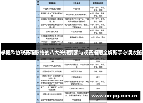 掌握欧协联赛程脉络的八大关键要素与观赛指南全解新手必读攻略